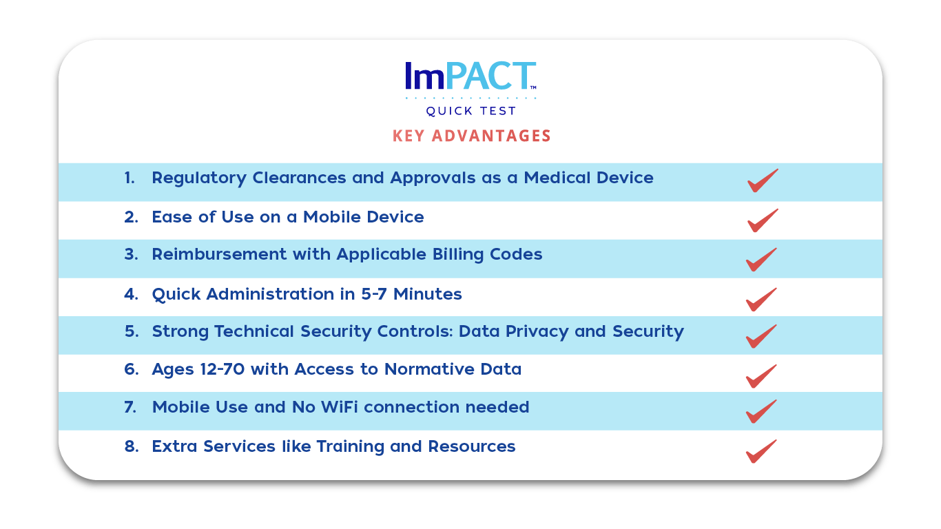 ImPACT Quick Test Post Concussion Test