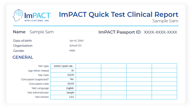 Quick Test Clinical Report Impact